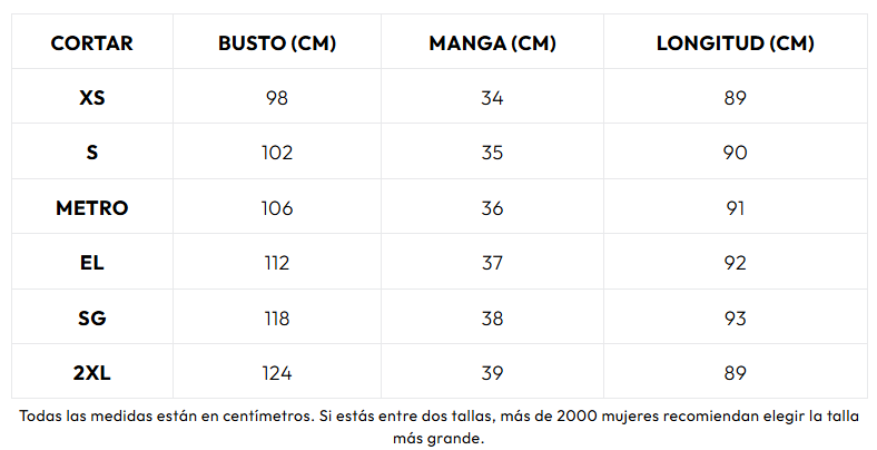 Guía de tallas
