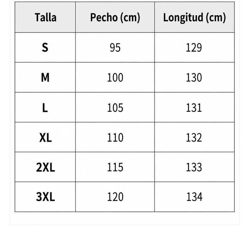 Guía de tallas