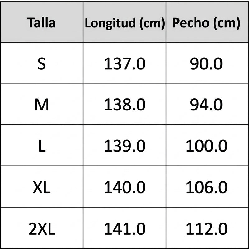 Guía de tallas