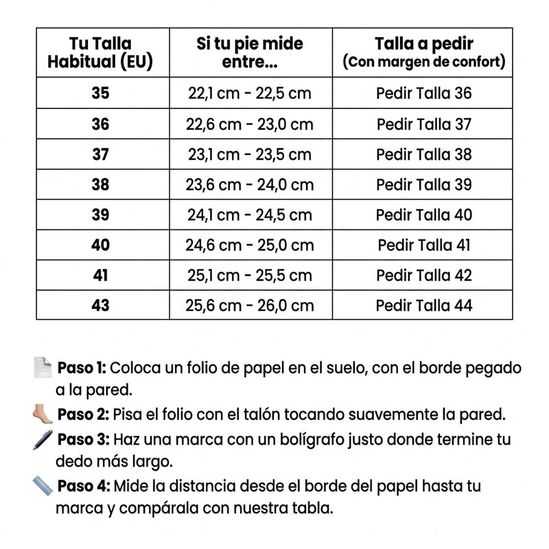 Guía de tallas