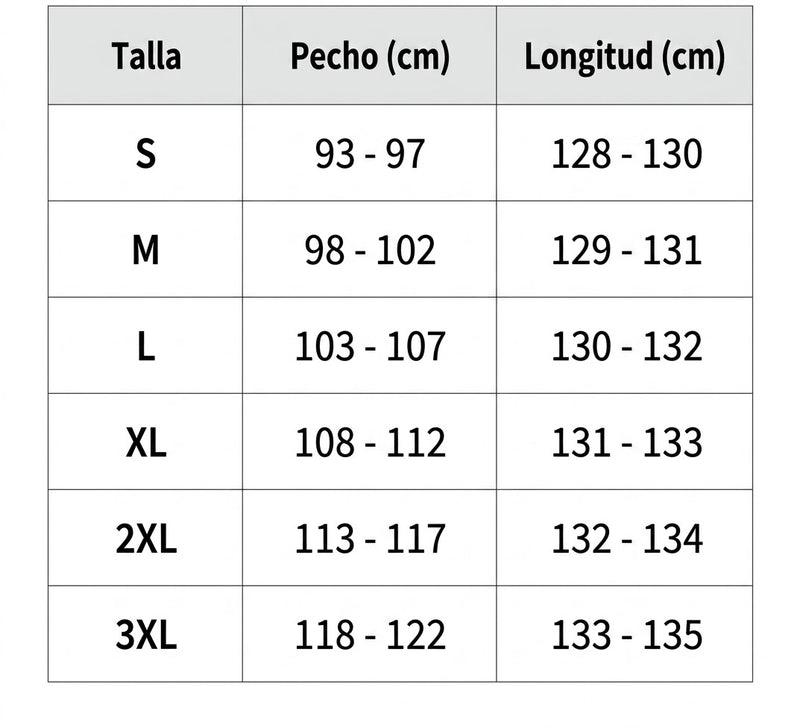 Guía de tallas