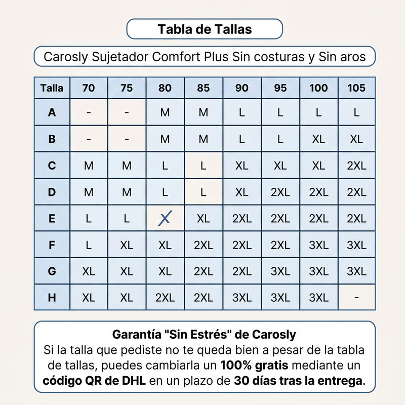 Guía de tallas