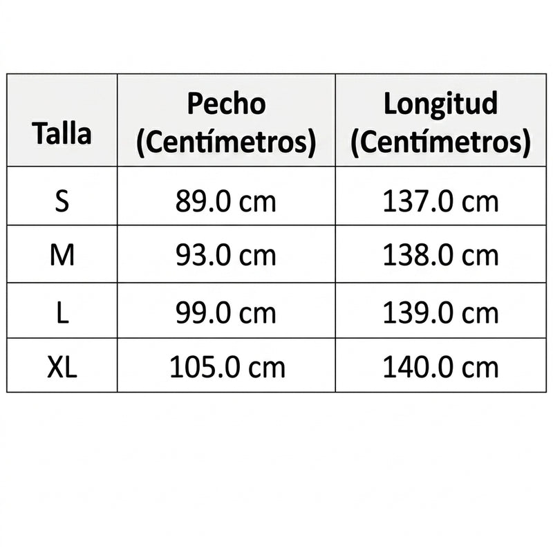 Guía de tallas
