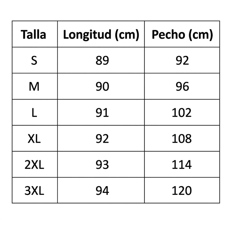 Guía de tallas