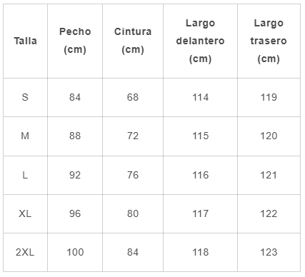 Guía de tallas