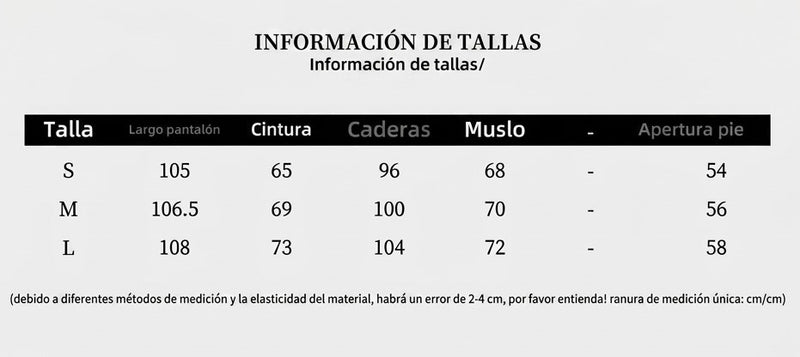 Guía de tallas