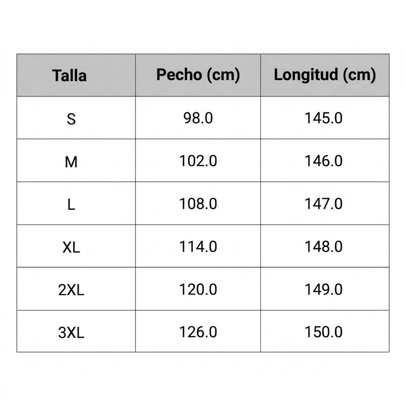Guía de tallas