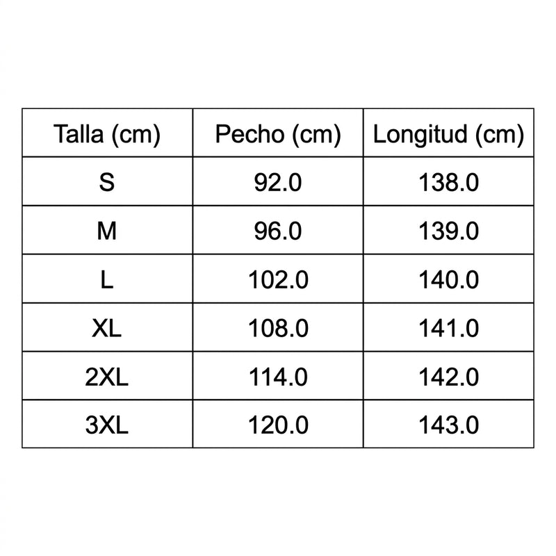 Guía de tallas