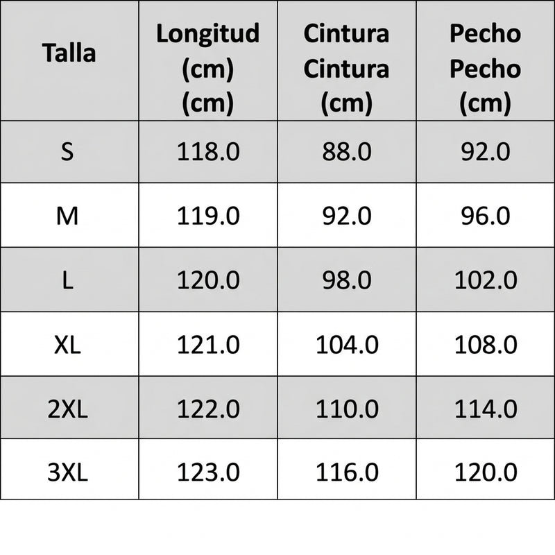 Guía de tallas