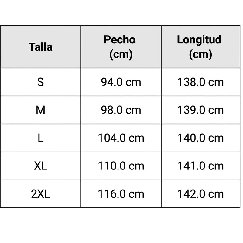 Guía de tallas