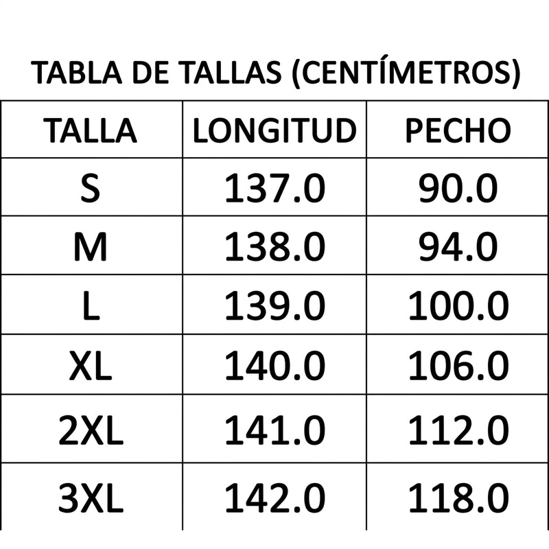 Guía de tallas