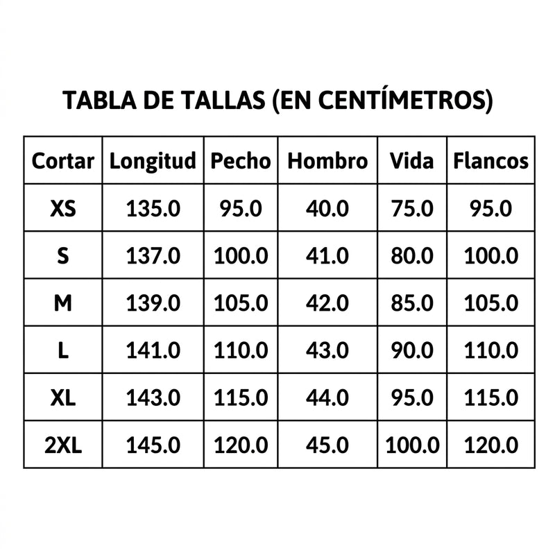 Guía de tallas