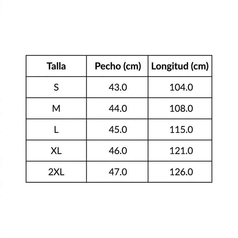 Guía de tallas