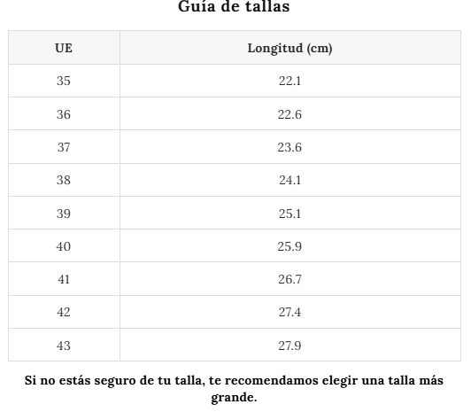 Guía de tallas