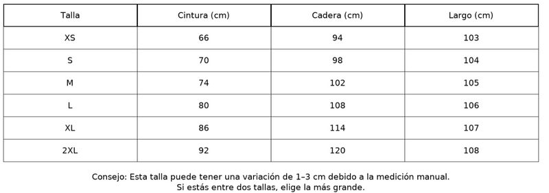 Guía de tallas