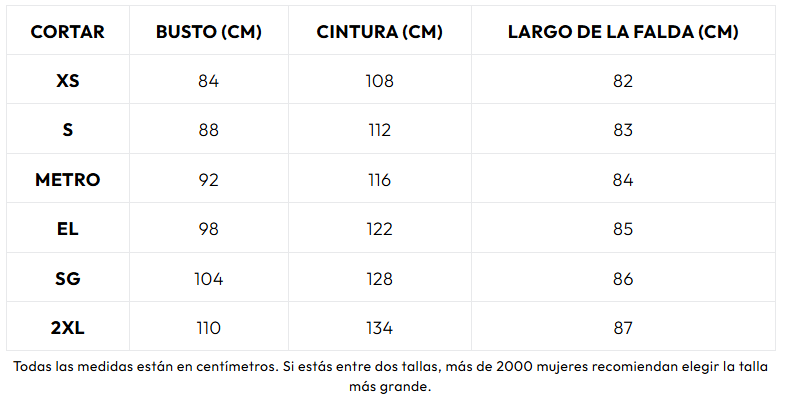Guía de tallas
