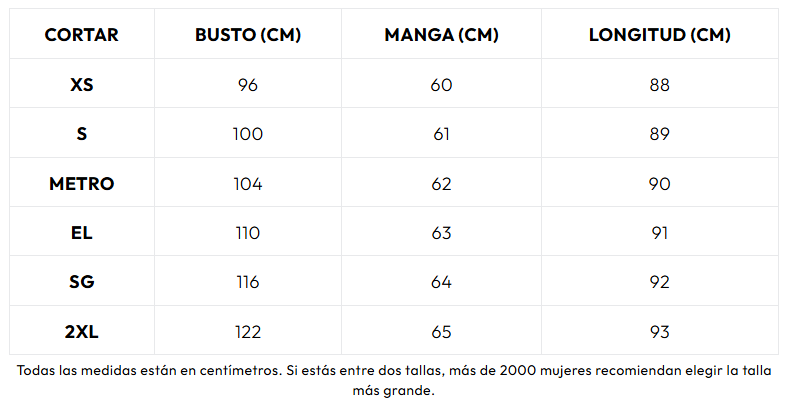 Guía de tallas