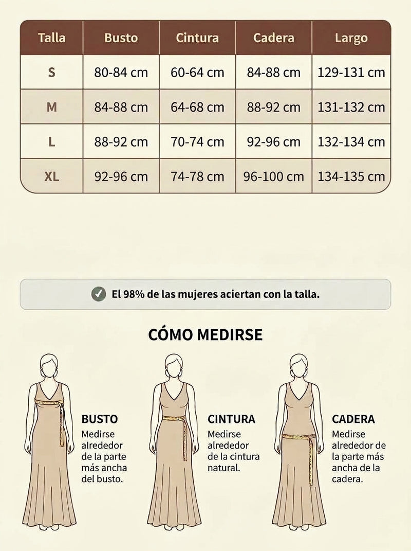 Guía de tallas