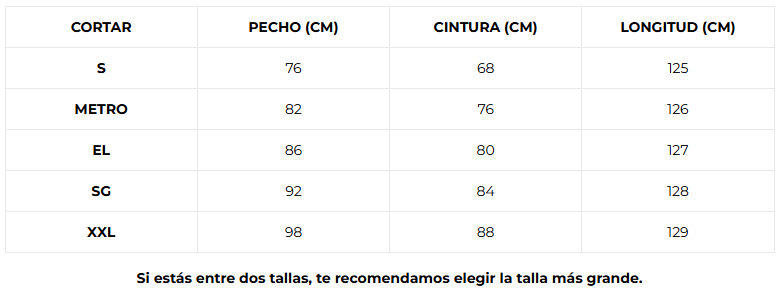 Guía de tallas