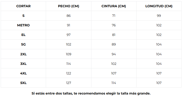 Guía de tallas