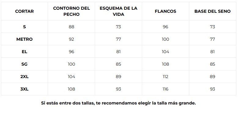 Guía de tallas