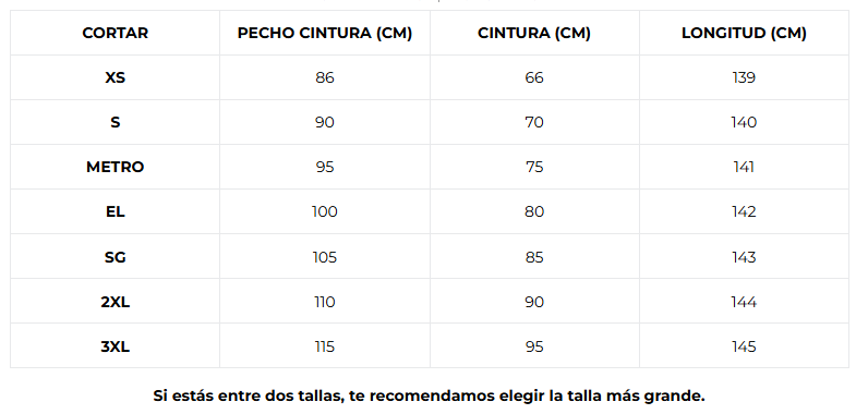 Guía de tallas