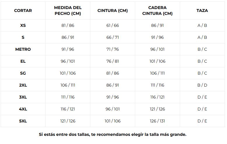 Guía de tallas