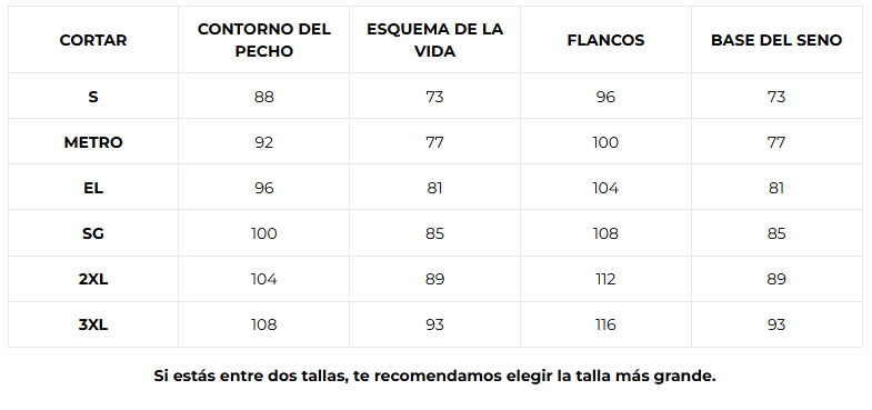 Guía de tallas