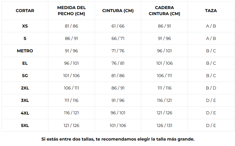 Guía de tallas