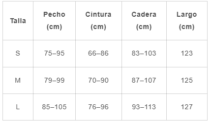Guía de tallas