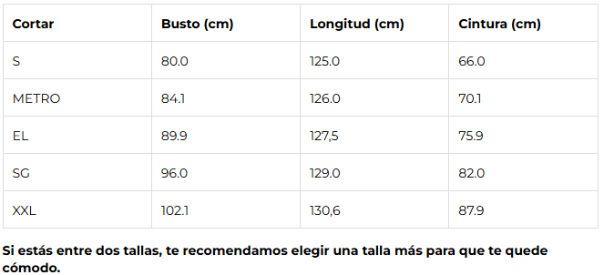 Guía de tallas