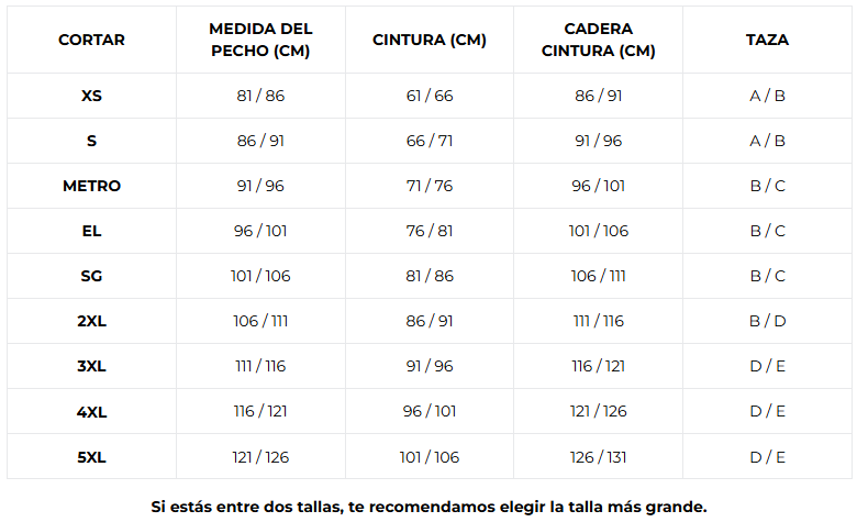Guía de tallas