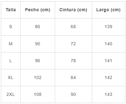 Guía de tallas