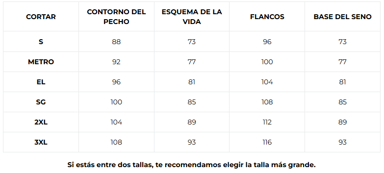 Guía de tallas