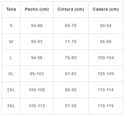 Guía de tallas