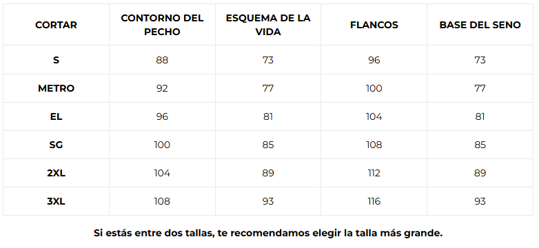 Guía de tallas