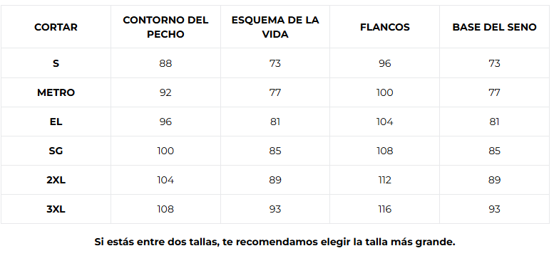 Guía de tallas