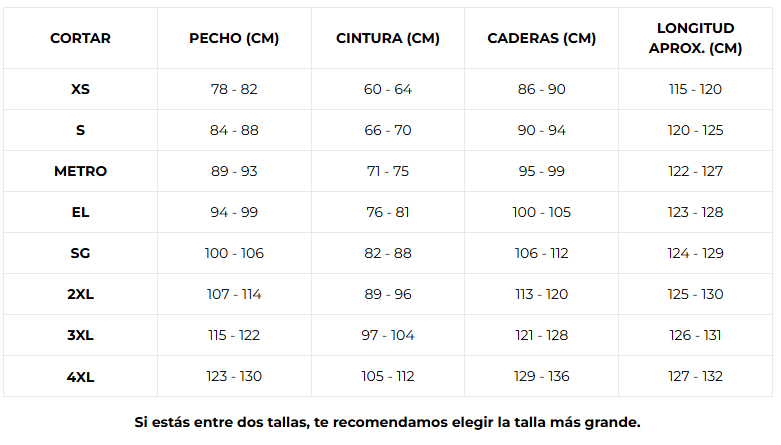 Guía de tallas