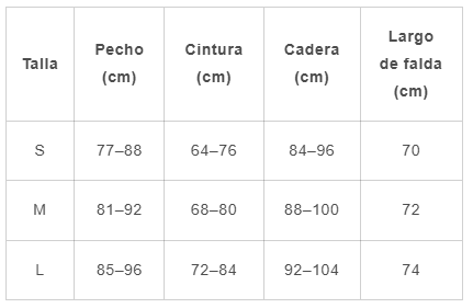 Guía de tallas