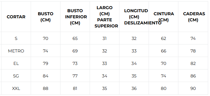 Guía de tallas