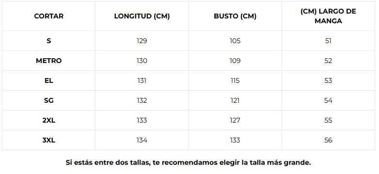Guía de tallas