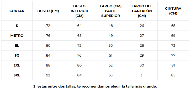 Guía de tallas