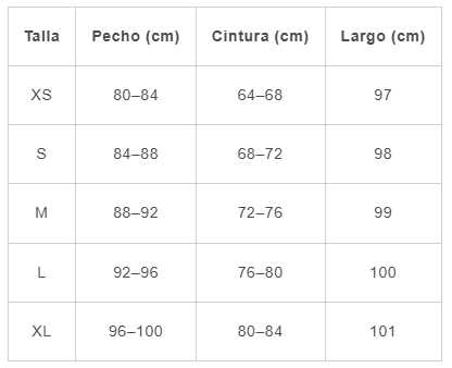 Guía de tallas