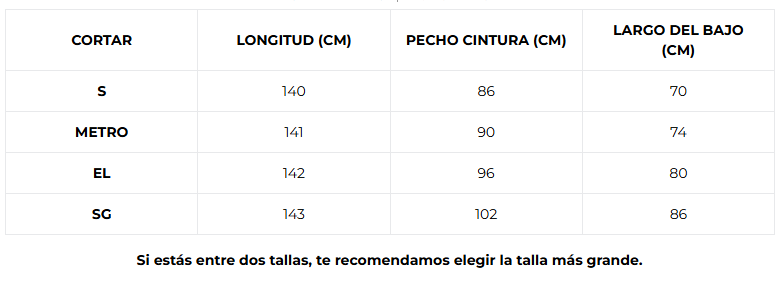 Guía de tallas