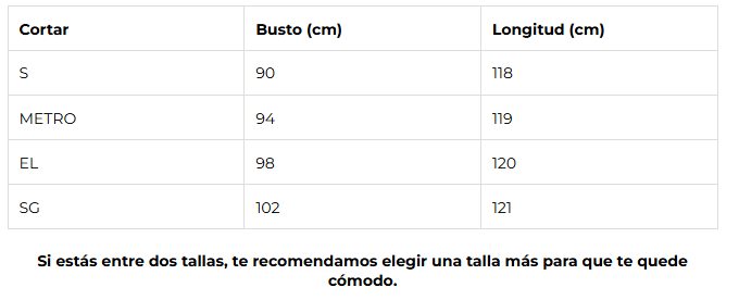 Guía de tallas