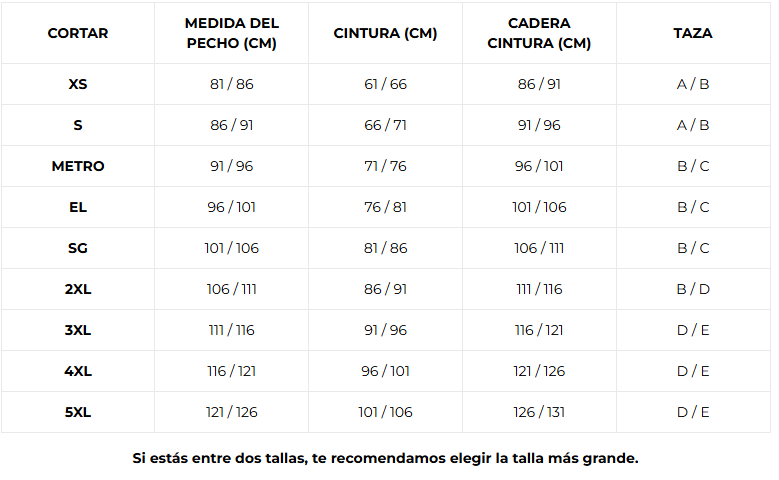 Guía de tallas