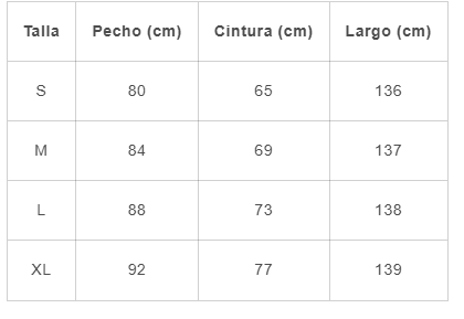 Guía de tallas
