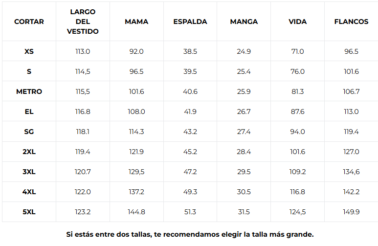 Guía de tallas