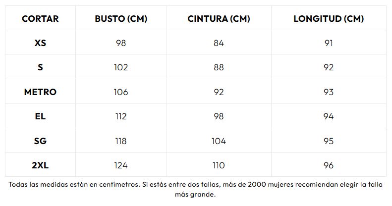 Guía de tallas