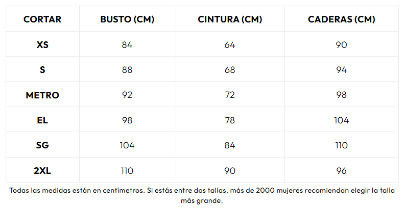Guía de tallas
